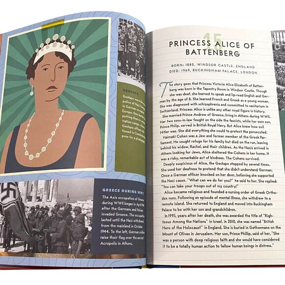 Heroes of World War II Hardcover Jarret Keene True Stories Biography History - Picture 8 of 8